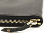 PRADA Saffiano Zip Around Wallet Black